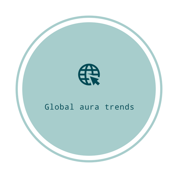 GLOBAL AURA TRENDS